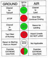 aviation light signals
