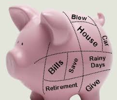 financial budgeting