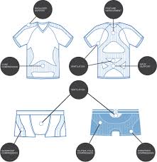equmen shirt