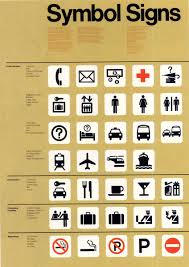 safety signs symbols
