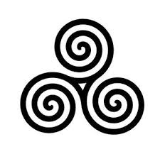 scottish celtic symbols