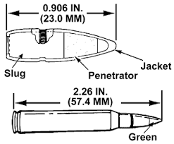 5.56mm (5.56 x 45 mm)