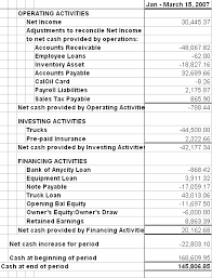 cash flow statement example