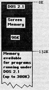 memory compatibility