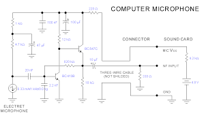 electronic microphone