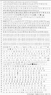 sum symbol
