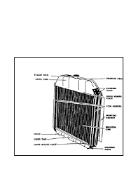 tractor radiators