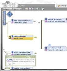 family tree example