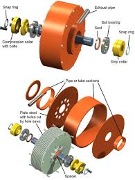electrical generation