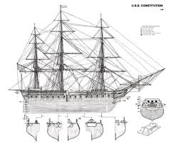 ships model