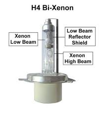 h4 xenon