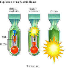 nuclear bomb