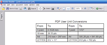 measurement convesion