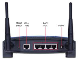 linksys cable routers