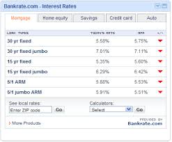 Bankrate widget