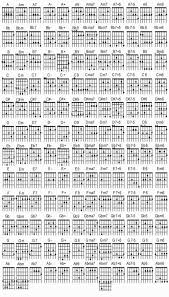 free printable icd9 codes