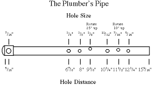 pvc flutes