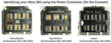 xbox 360 arcade power supply