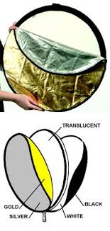 5in1 reflector