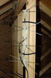 antenna dtv