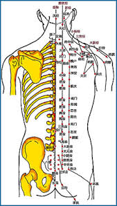 accu pressure