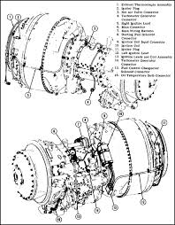 aircraft electrical system