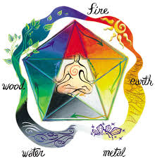 fengshui