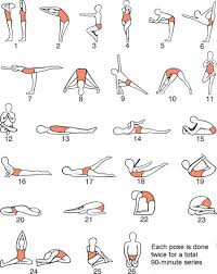 bikram yoga poses poster