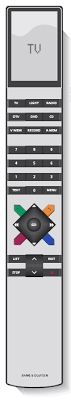 beo4 remote control