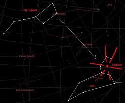 Leonids Meteor Shower November