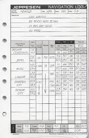 printables cheapest