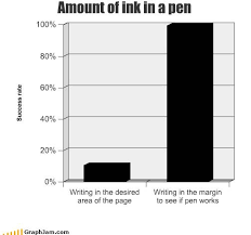 funny statistics