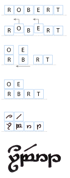 elvish names