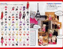 hello kitty vogue