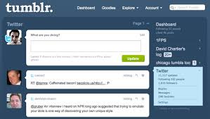 to Tumblrs bookmarklet as