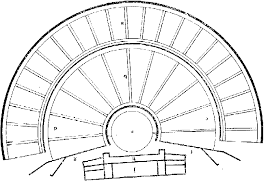 partes del teatro griego