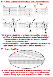 printables fuse