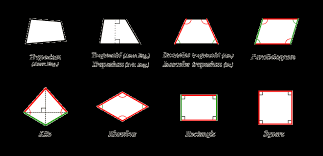 analogies worksheet printable