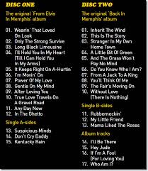 Elvis Presley - From Elvis In Memphis