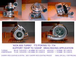 t66 turbo