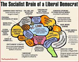 From http://www.conservapedia.