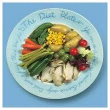 diet plate