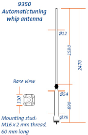 short hf antenna