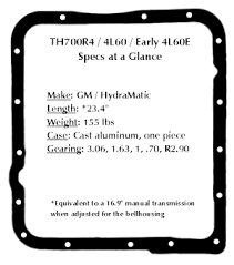 700r transmission