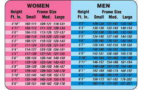 what should my age weight