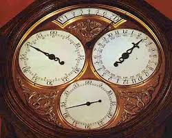 24 hour dial