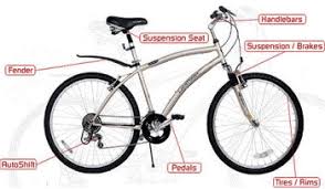 landrider bicycle