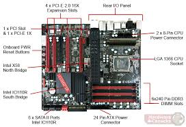 evga x58 sli classified hydro copper