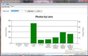 adobe lightroom cs4