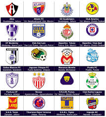 escudos equipos de futbol